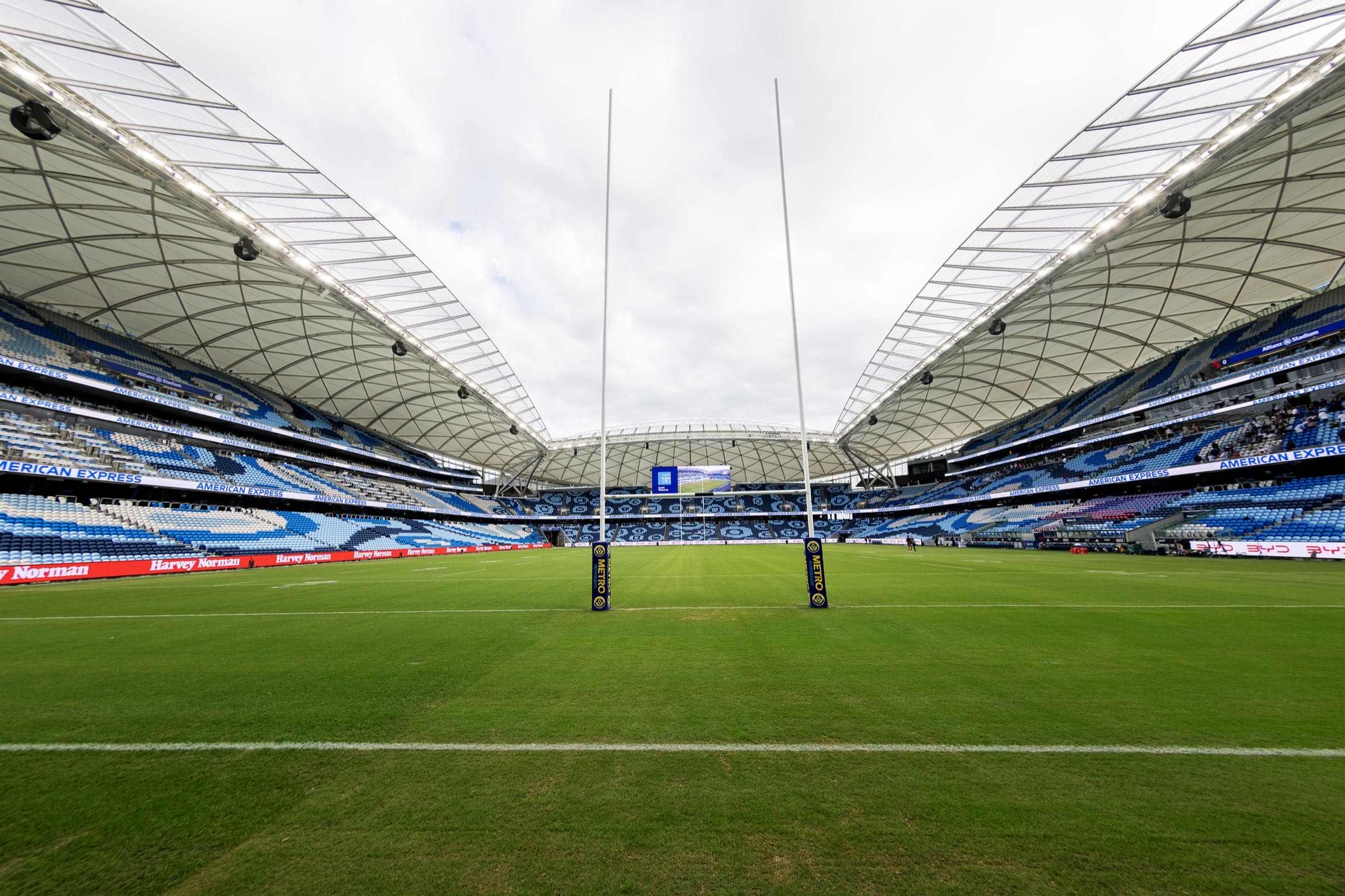 LED and static perimeter signage visible behind the goalposts at Allianz Stadium